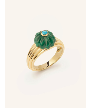 BAGUE GELATO MALACHITE ET TURQUOISE les ligaments